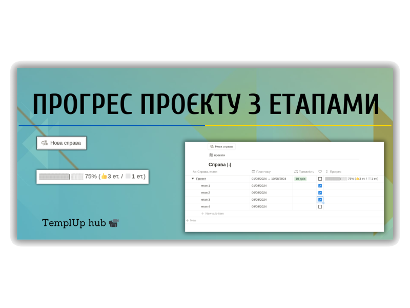 Підзавдання |:| узагальнений прогрес проєкту (етапу)