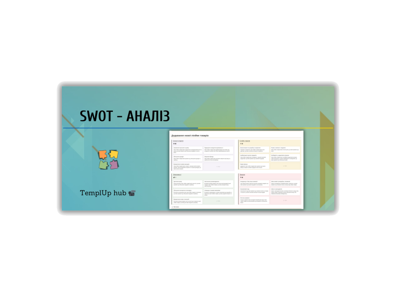 Шаблон аналізу SWOT