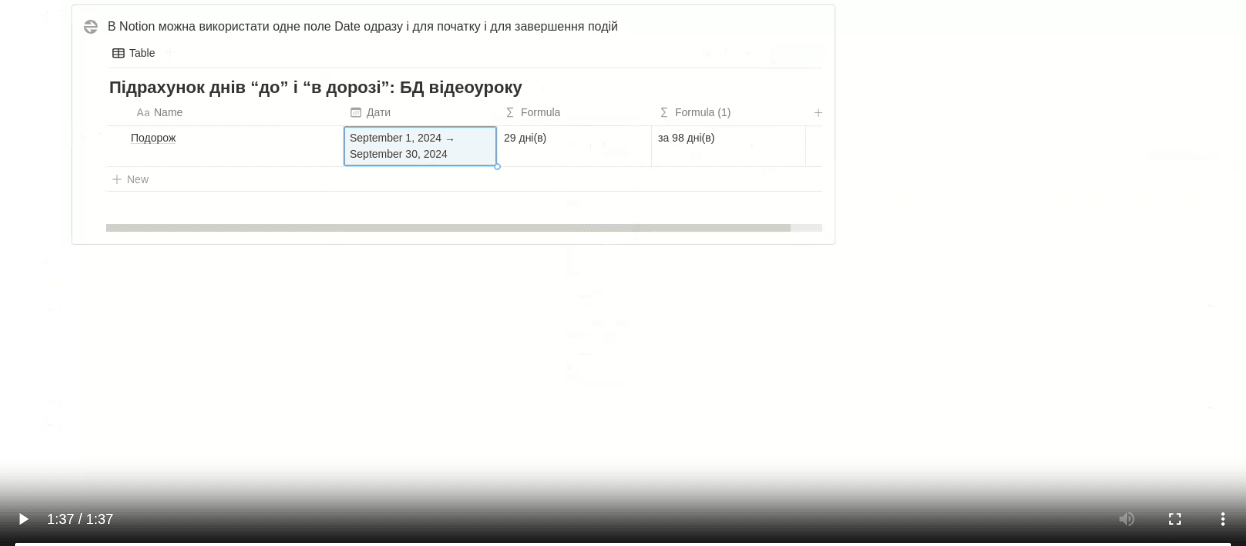 відеоурок Notion