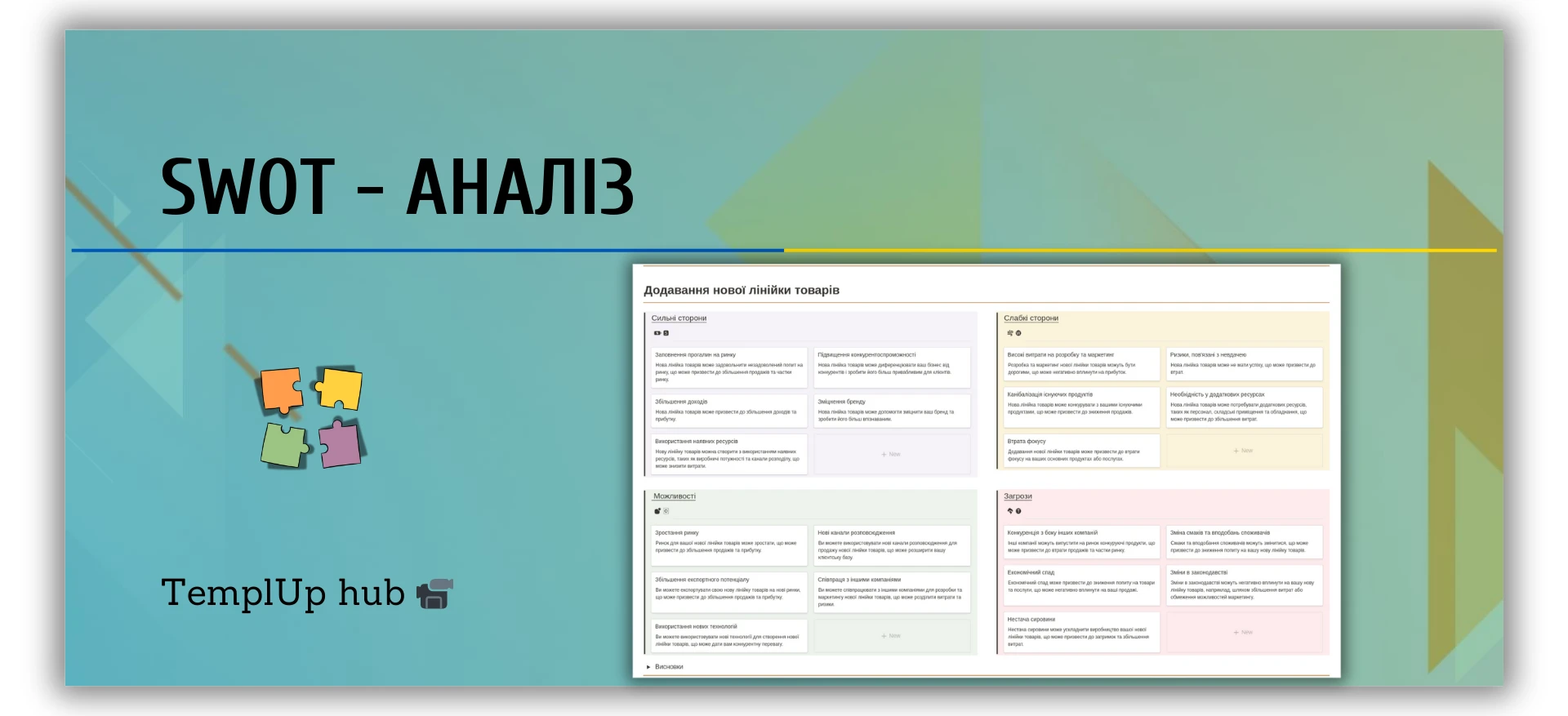 Шаблон аналізу SWOT