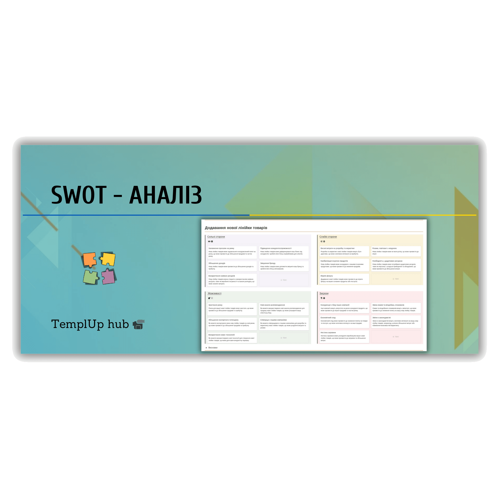 Шаблон аналізу SWOT
