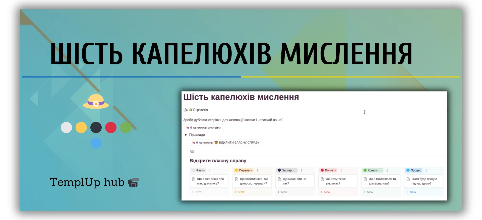 6 капелюхів мислення
