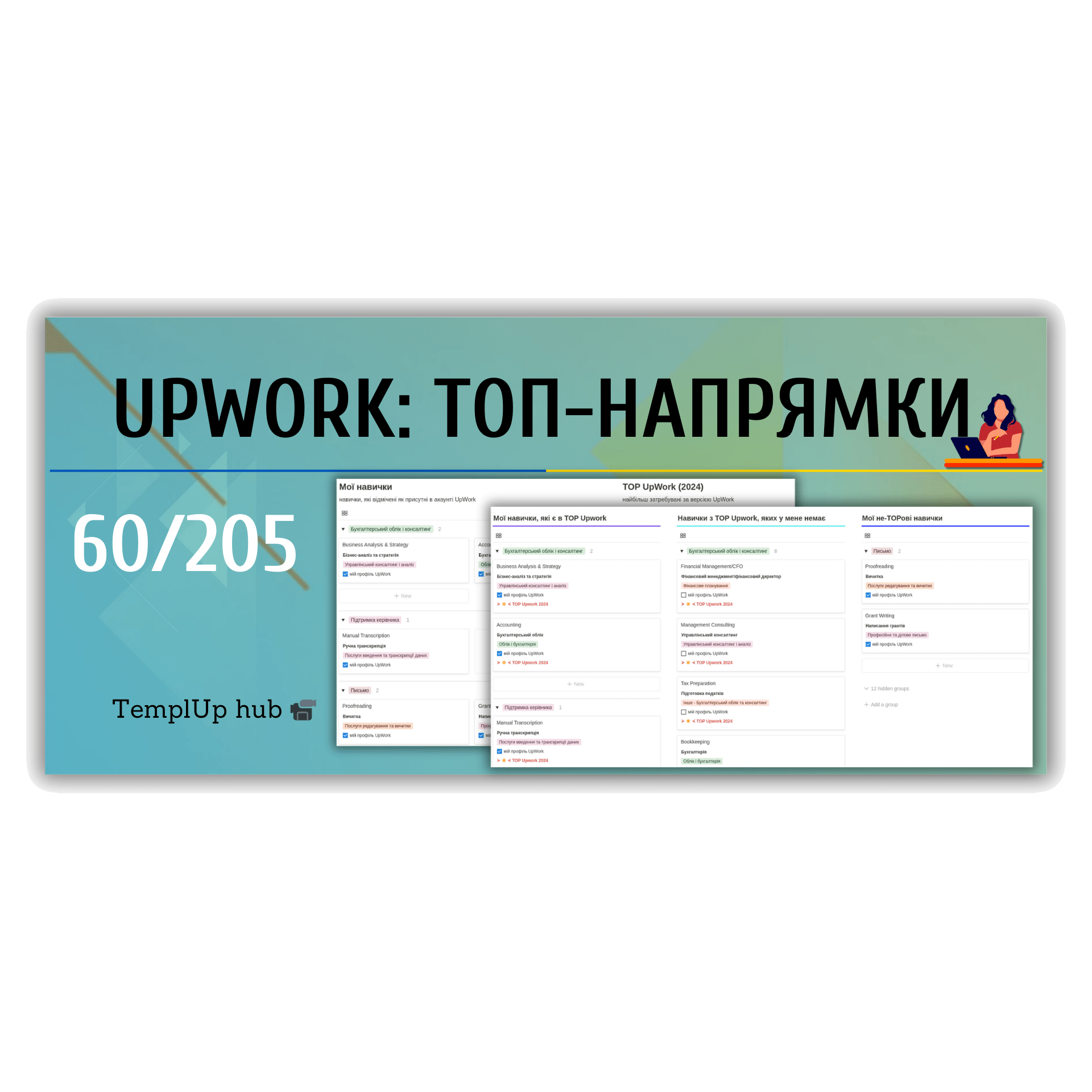 UpWork: ТОП-напрямки 2024