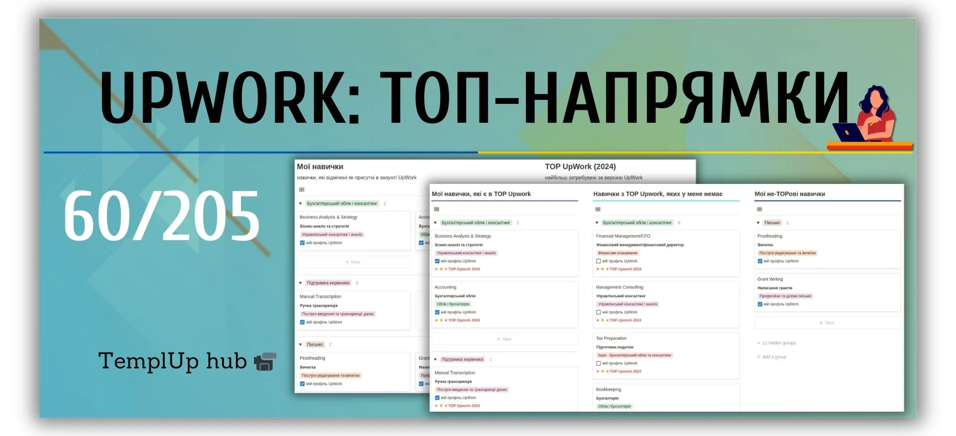 UpWork: ТОП-напрямки 2024